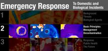 Emergency Response to Domestic Biological Incidents - Part II - course homepage logo