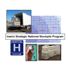 Collage of emergency preparedness themed images:  unloading medications from a truck, a hospital sign, county map, filling a syringe from a vaccine